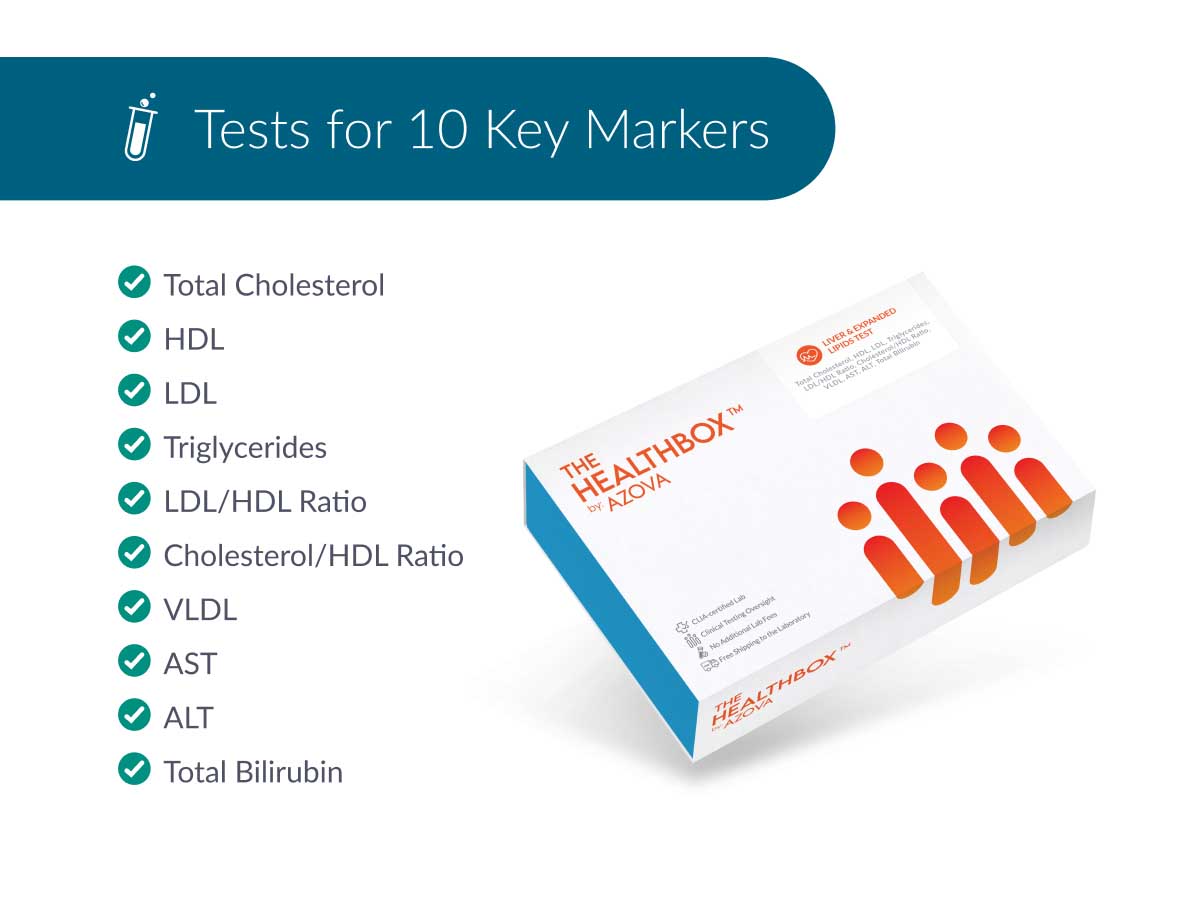 Liver and Expanded Lipids Test