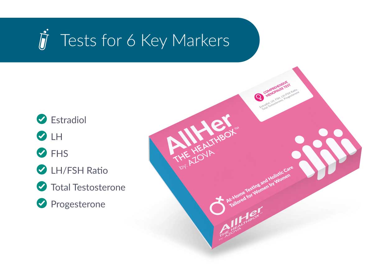 Comprehensive Menopause Test