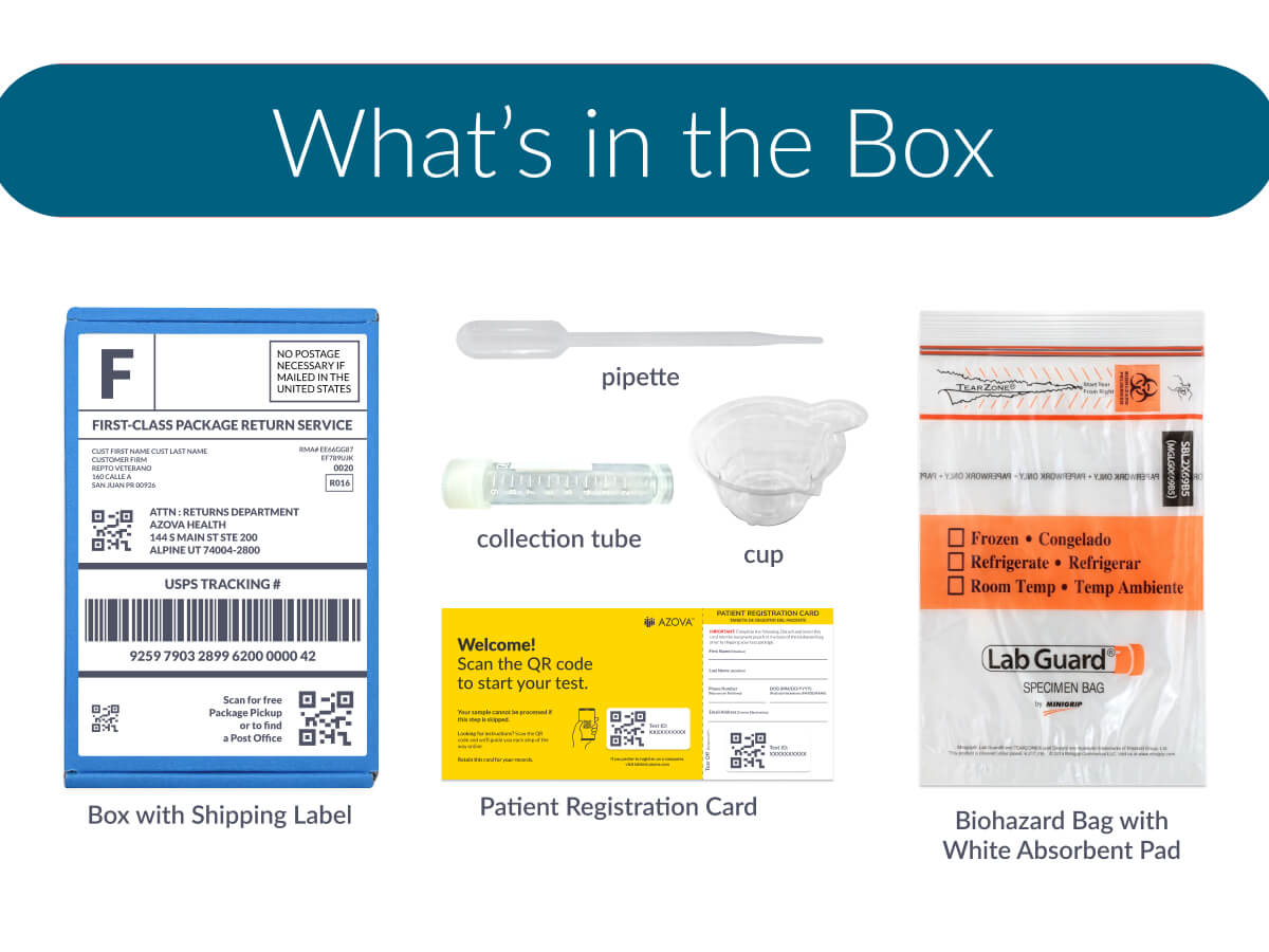 Items contained in this kit