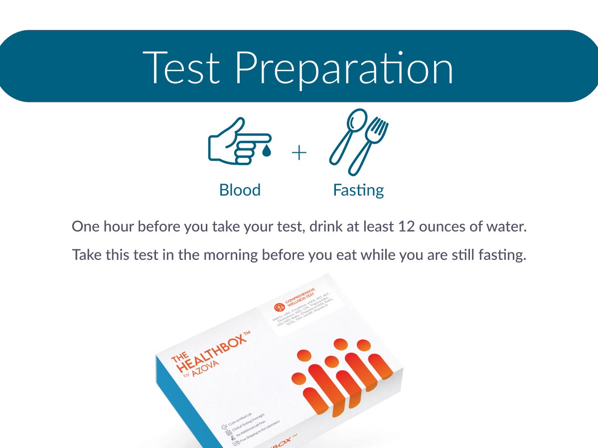 Comprehensive Wellness Test