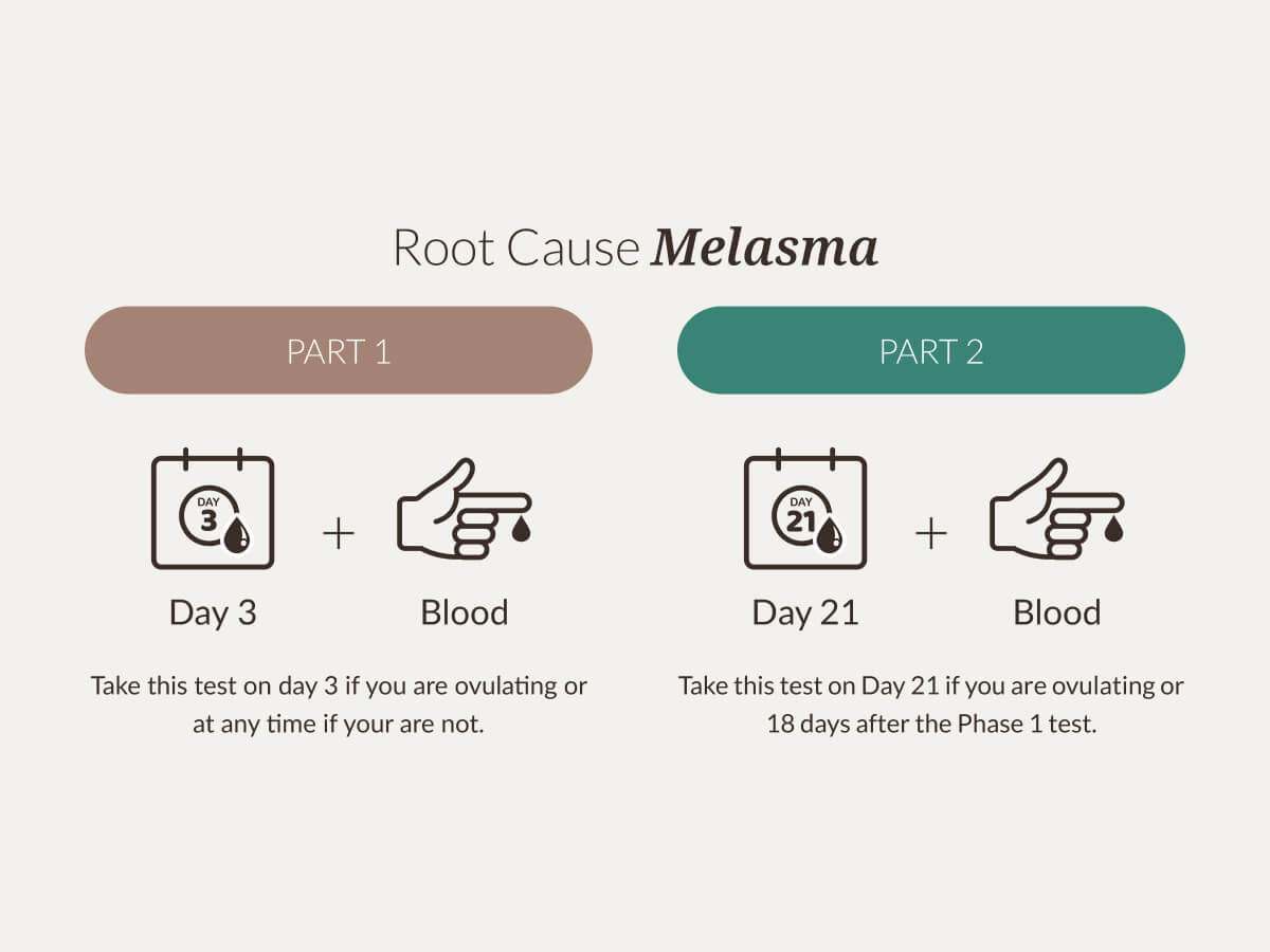 Root Cause Melasma Bundle