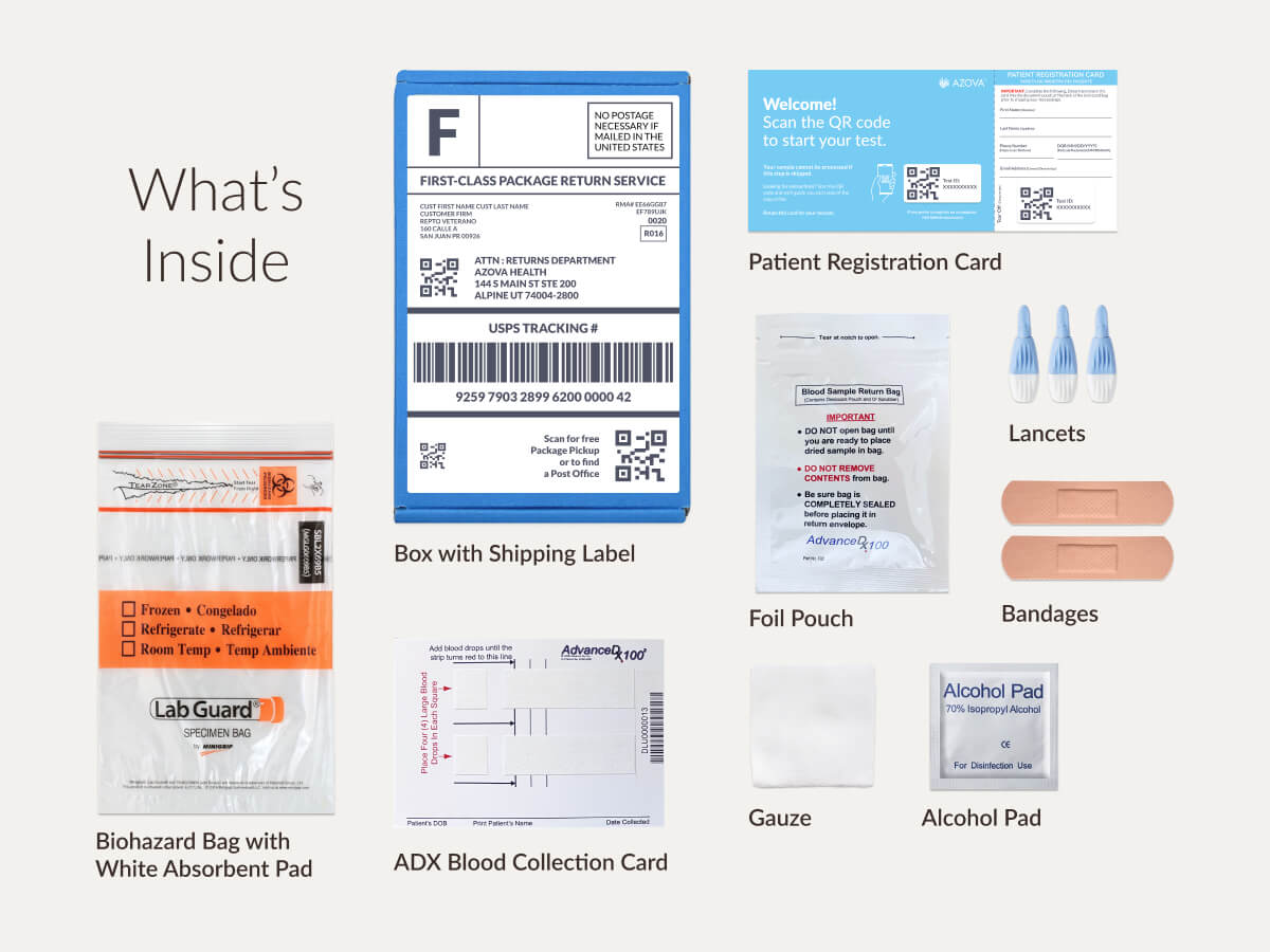 Items contained in this kit
