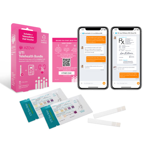 AZOVA UTI Telehealth Bundle