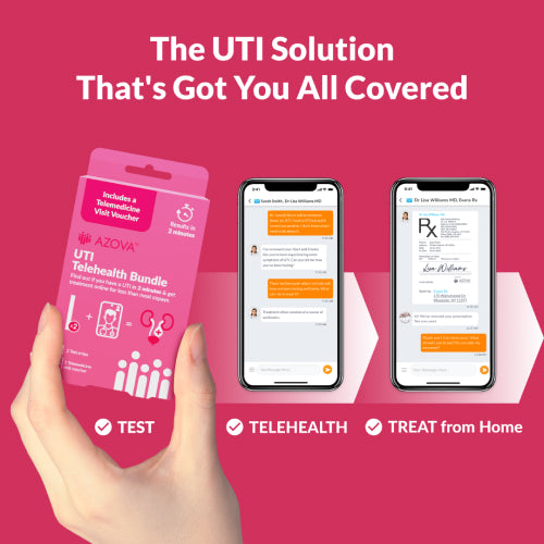 AZOVA UTI Telehealth Bundle