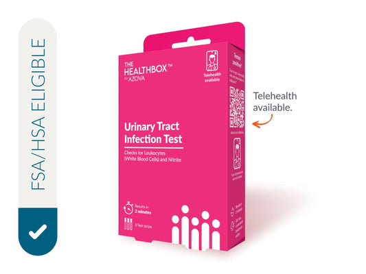 Urinary Tract Infection Test