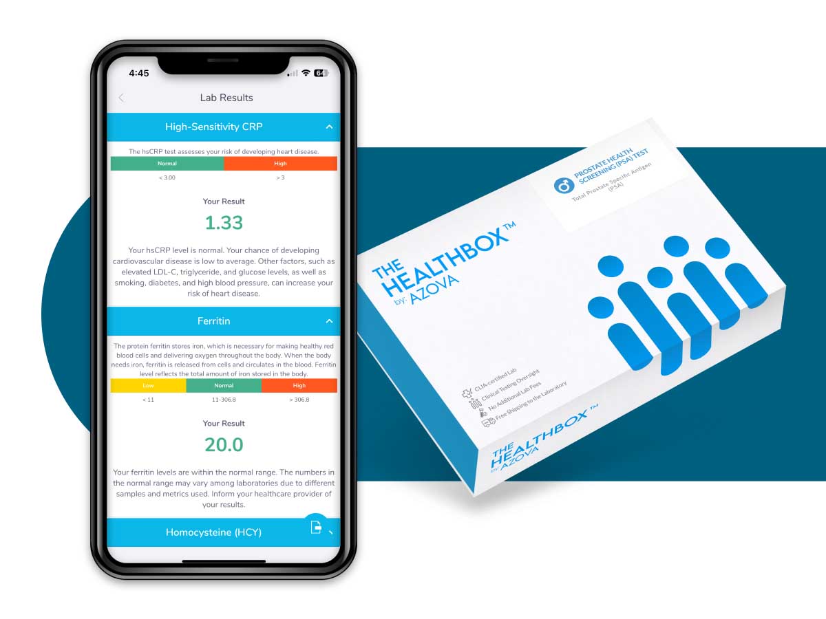 Prostate Health Screening (PSA) Test