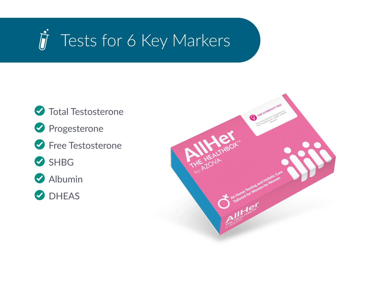 2-Phase Fertility Test Bundle