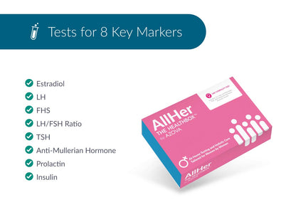 2-Phase Fertility Test Bundle