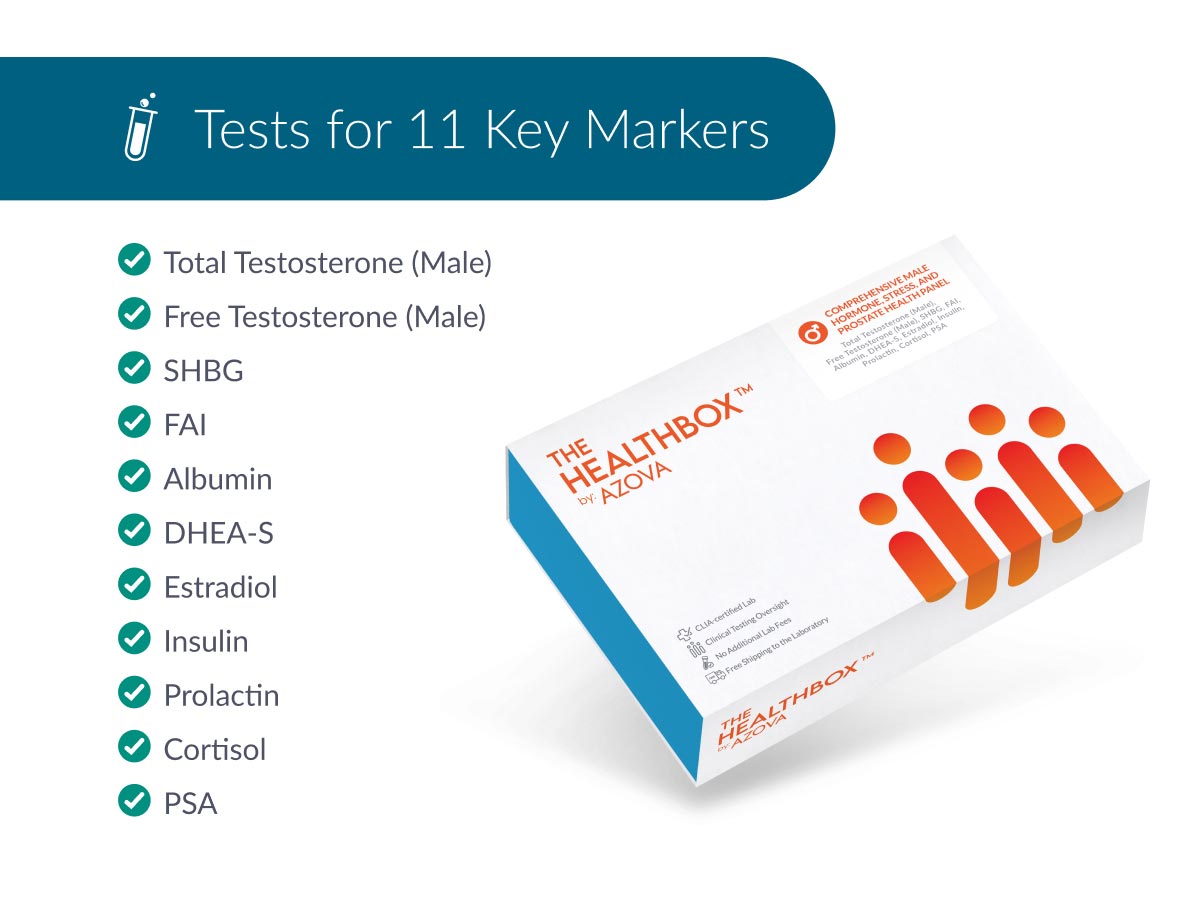 Comprehensive Male Hormone, Stress, and Prostate Health Panel