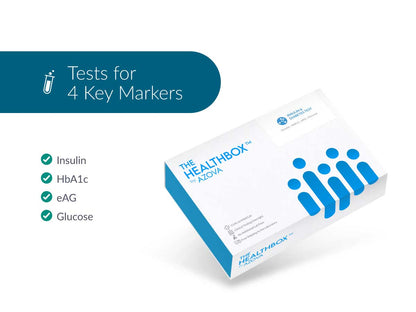 Insulin and Diabetes Test