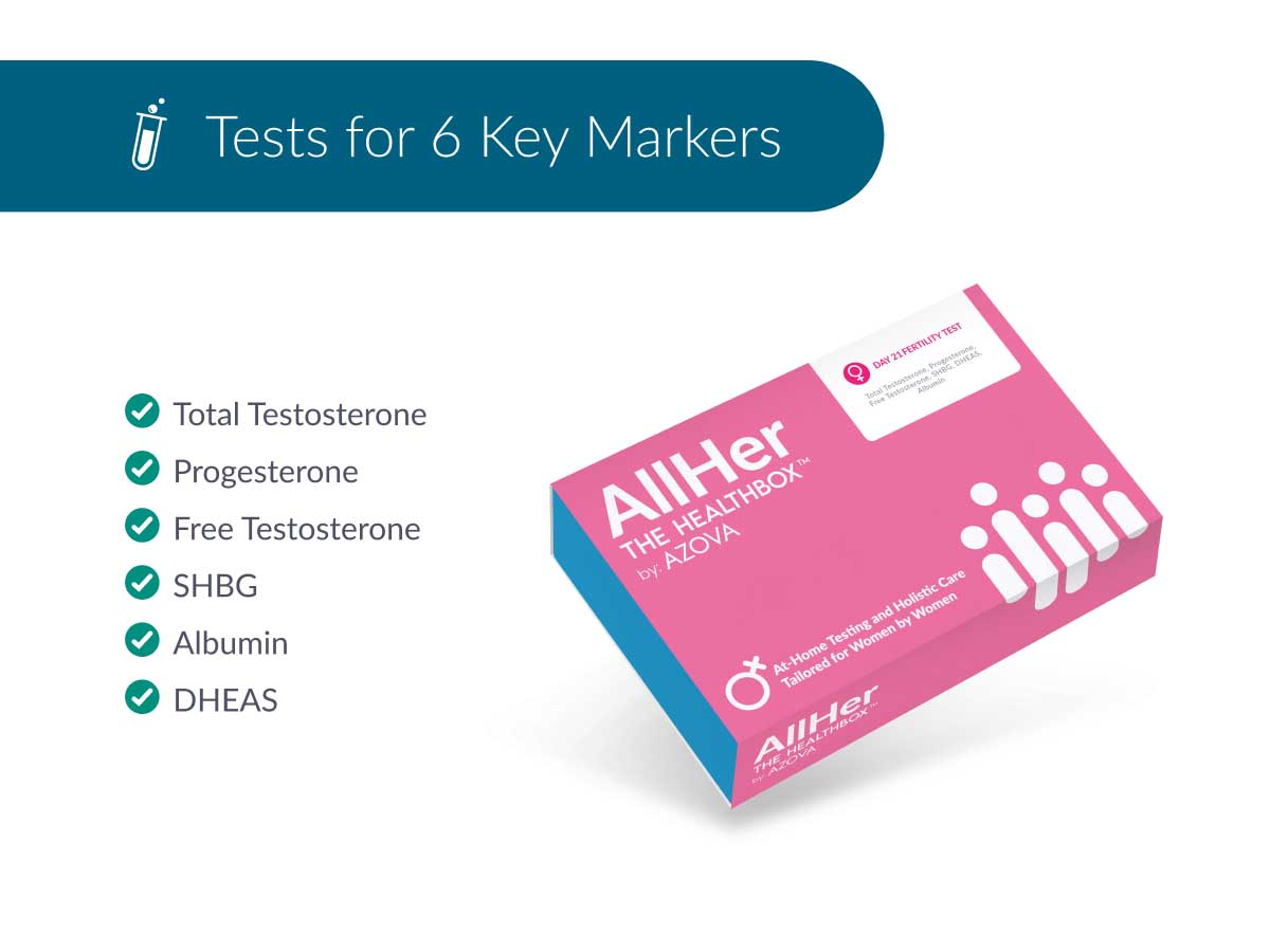 AllHer Day 21 Fertility Test