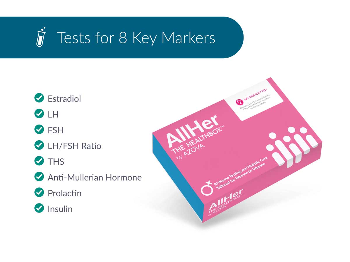 AllHer Day 3 Fertility Test