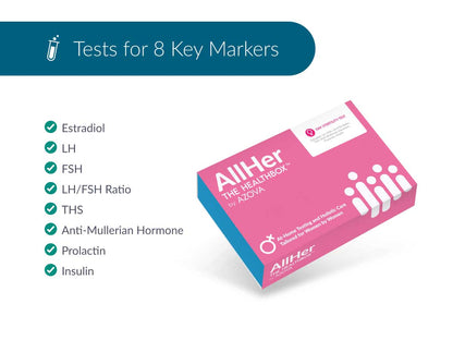 AllHer Day 3 Fertility Test