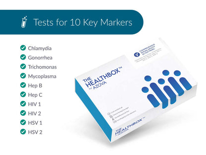 Comprehensive Sexual Health 10-Test Panel