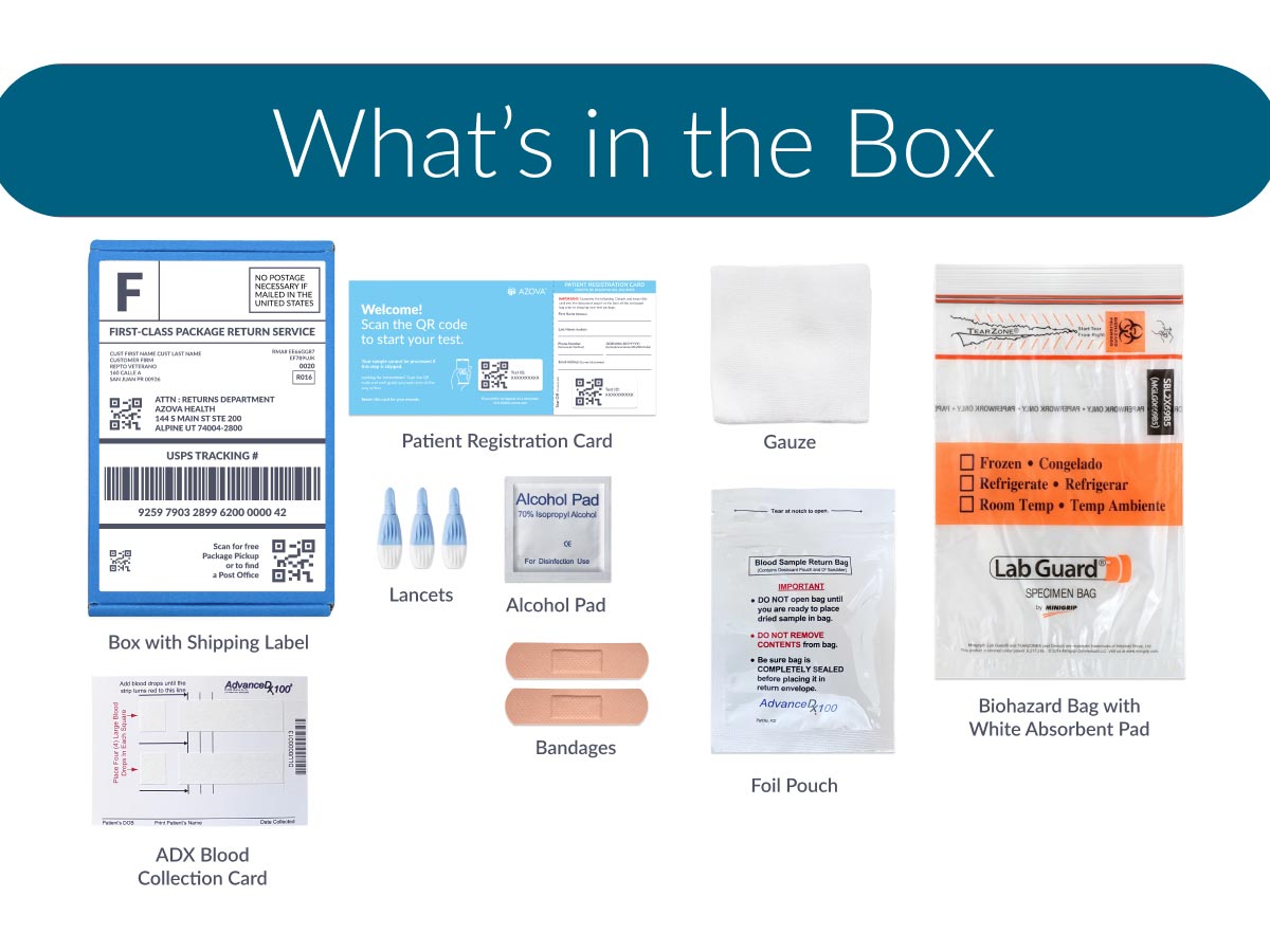 2-Phase Fertility Test Bundle