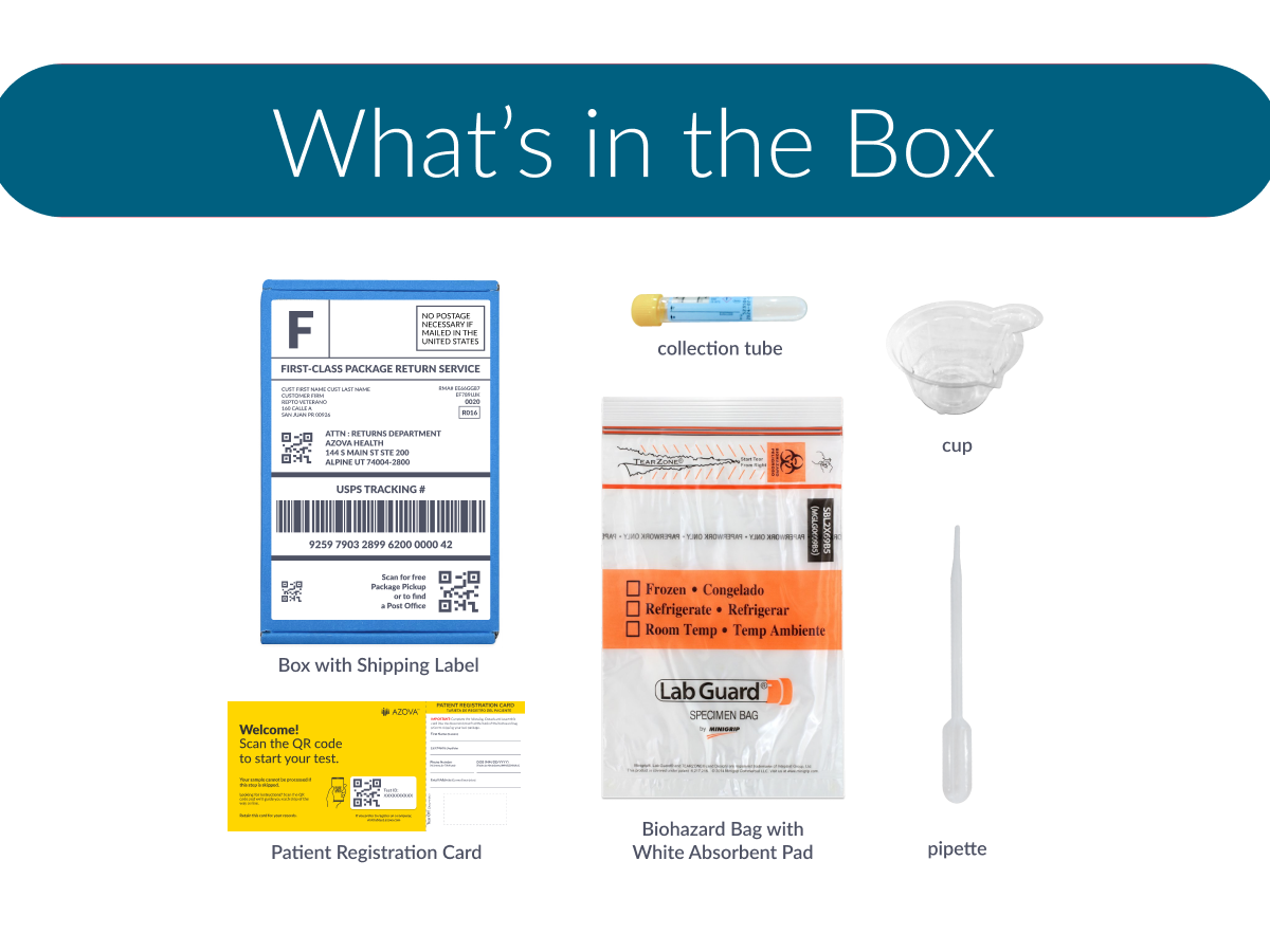 Items contained in this kit