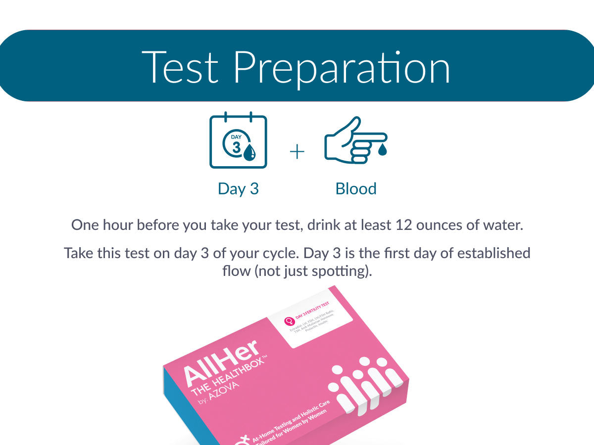 2-Phase Fertility Test Bundle