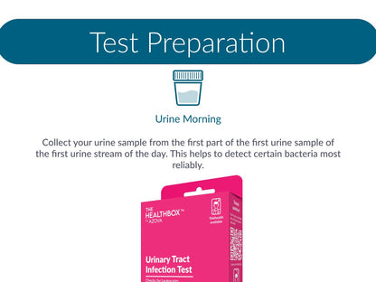 Urinary Tract Infection Test