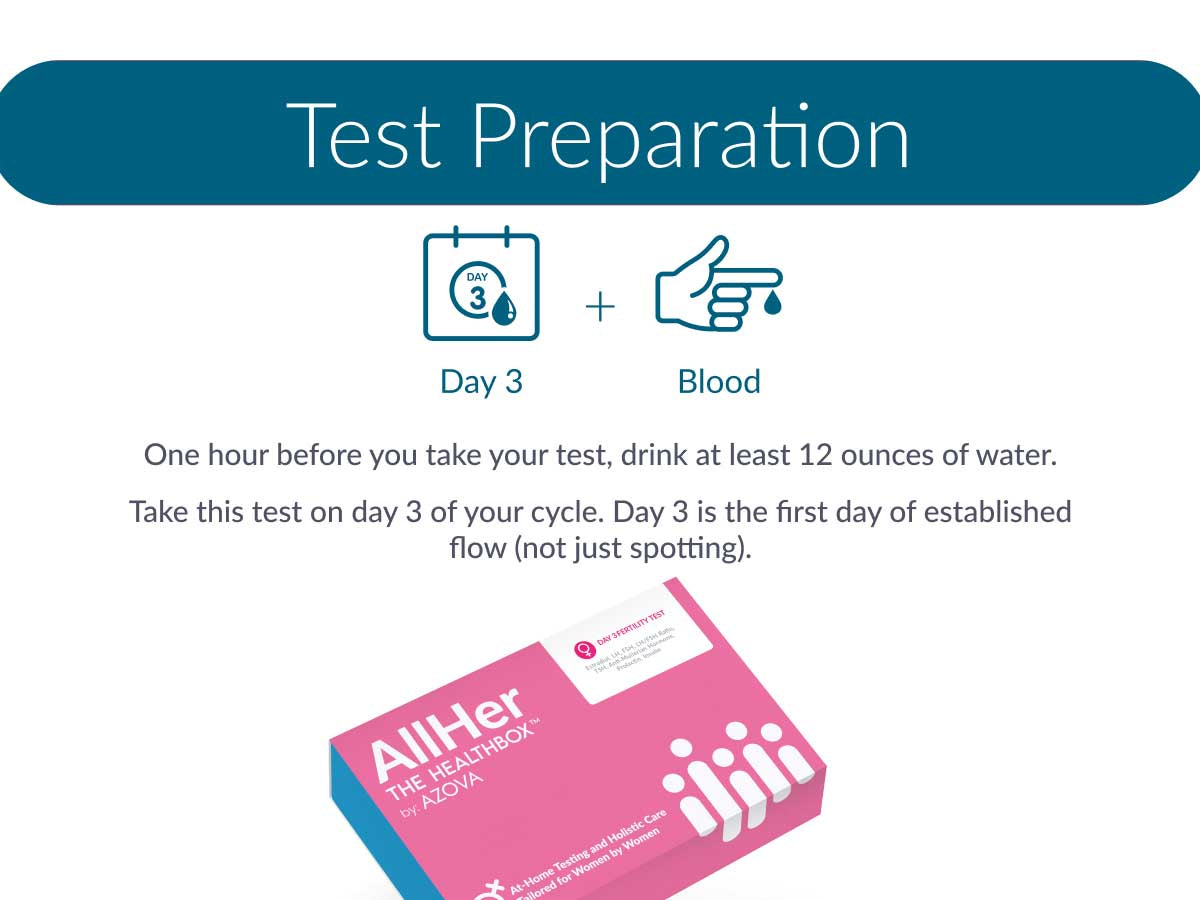 AllHer Day 3 Fertility Test