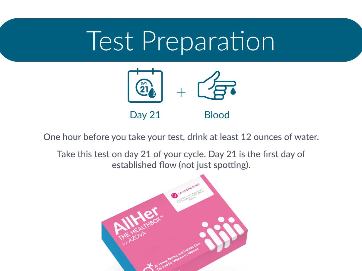 AllHer Day 21 Fertility Test