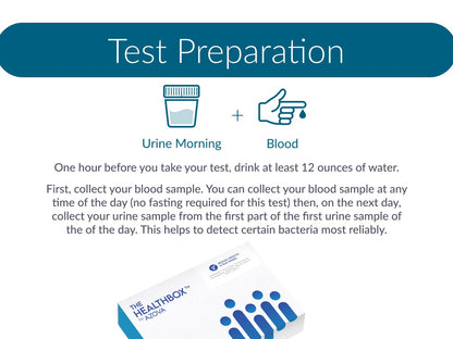 Sexual Health 9-Test Panel