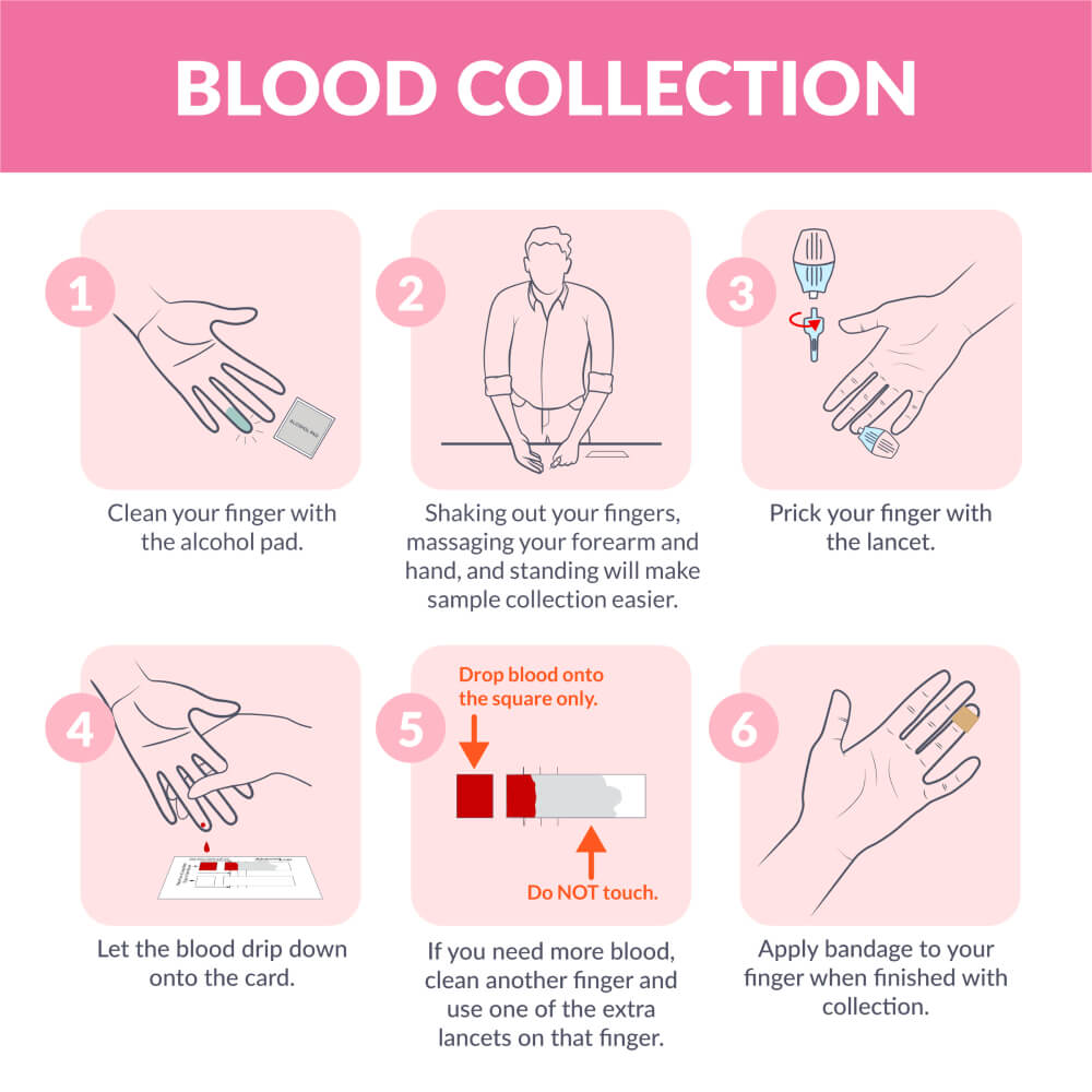 Day 3 Fertility Test Kit AZOVA