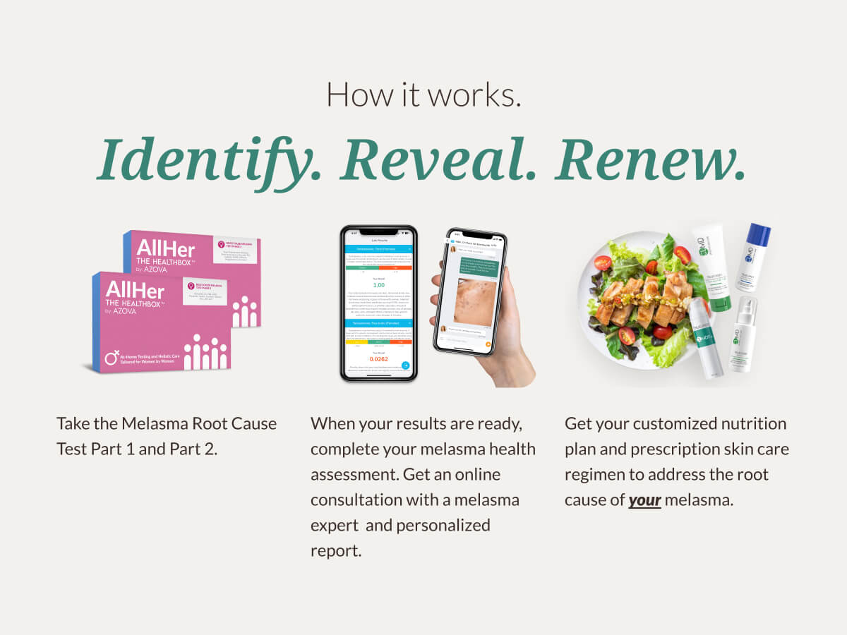 Root Cause Melasma Bundle
