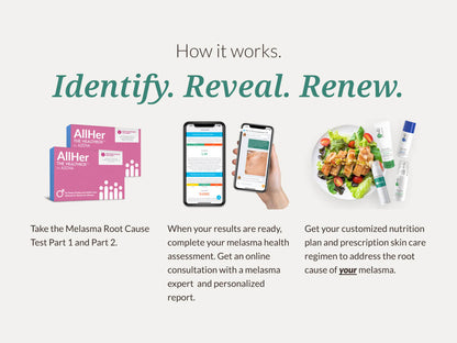 Root Cause Melasma Bundle