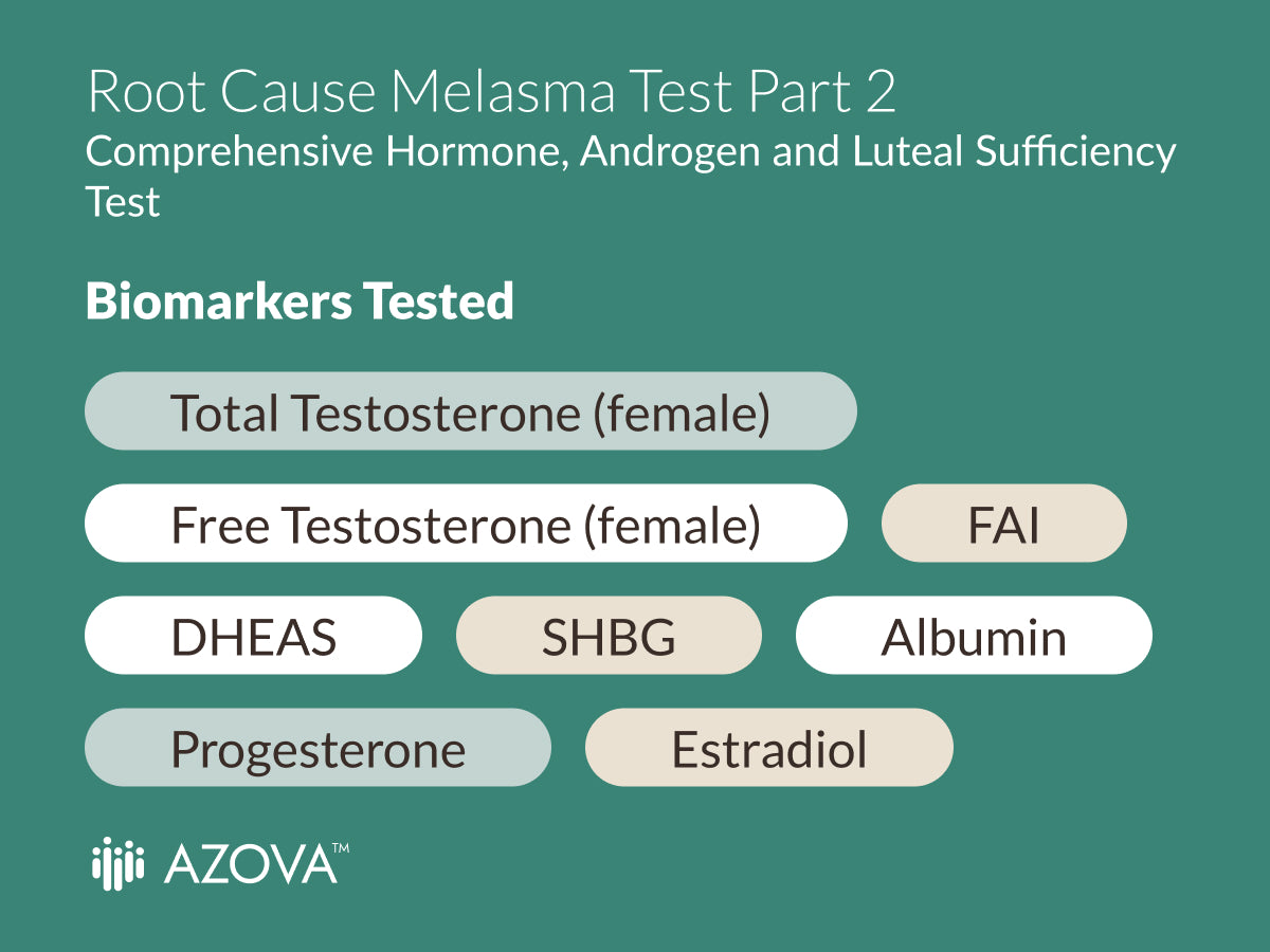 Root Cause Melasma Bundle