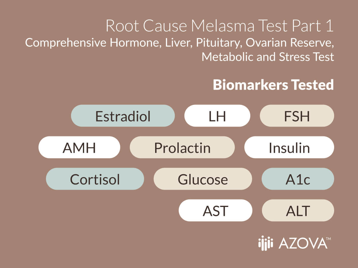 Root Cause Melasma Bundle