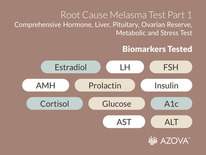 Root Cause Melasma Bundle