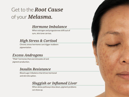 Root Cause Melasma Bundle