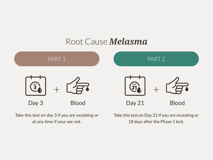 Root Cause Melasma Bundle